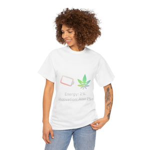 Energy: 2%. Motivation: Also 2%. T-shirt